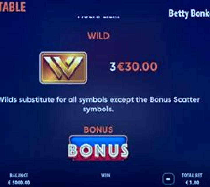 Betty Bonkers online slot