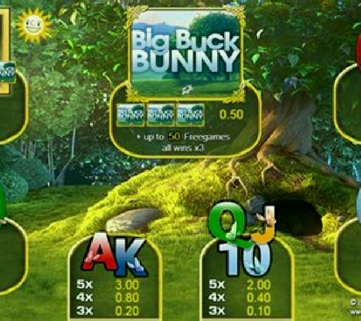 Big Buck Bunny slot
