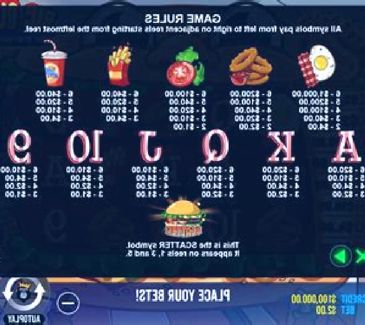 Big Burger Load it up with Xtra Cheese slot game