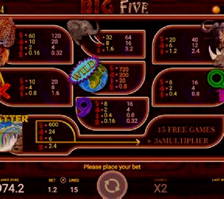 Big Five (AGT Software) slot