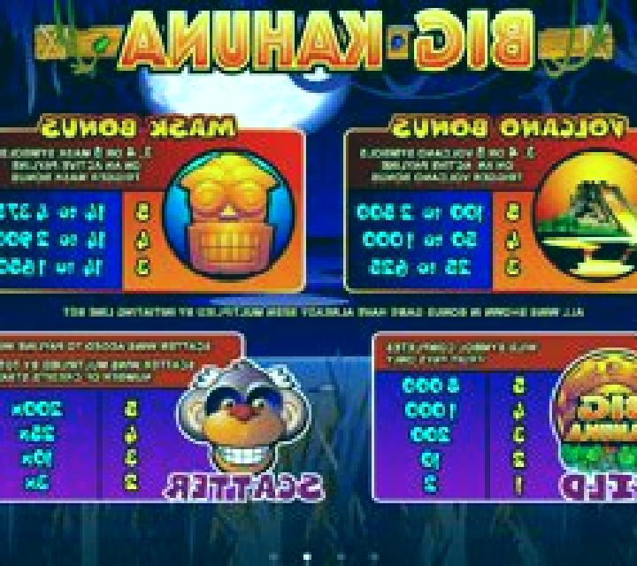 Big Kahuna slot machine