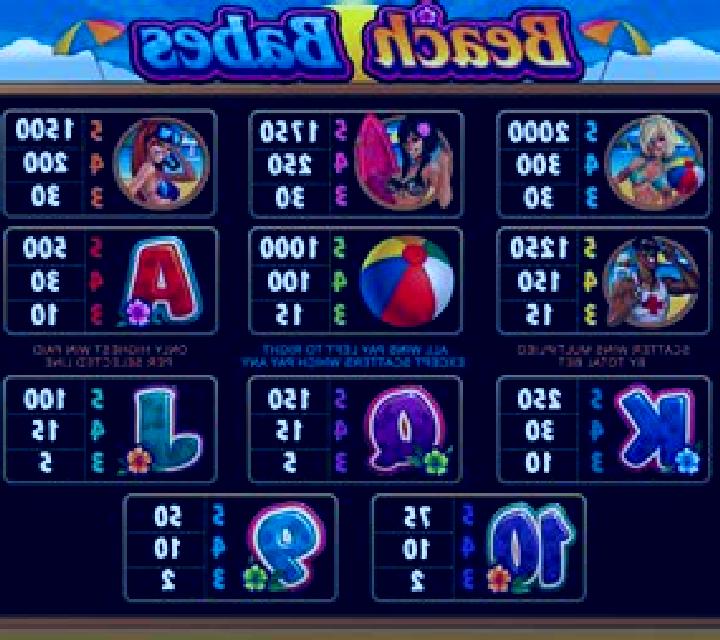 Bikini Babes slot game