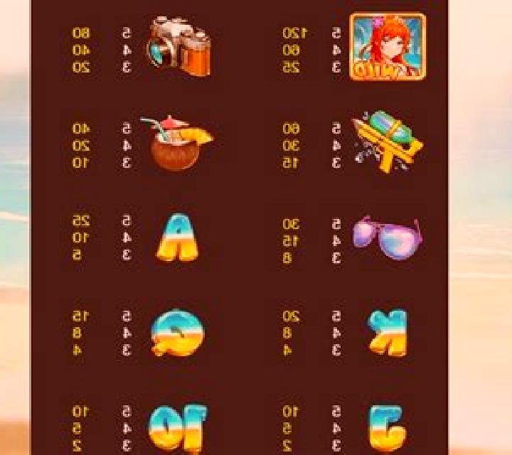 Bikini Babes slot machine