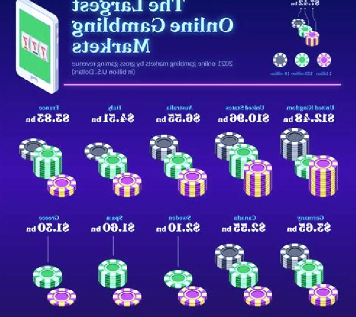 Bikini Beach (Triple Profits Games) slot game