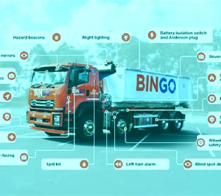 Bingo Trucks slot