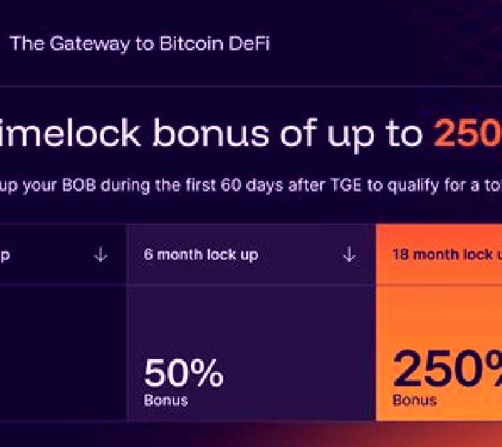 Bitcoin Bob slot machine