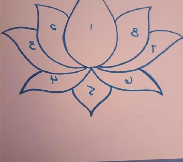 Black Lotus Numbers slot machine