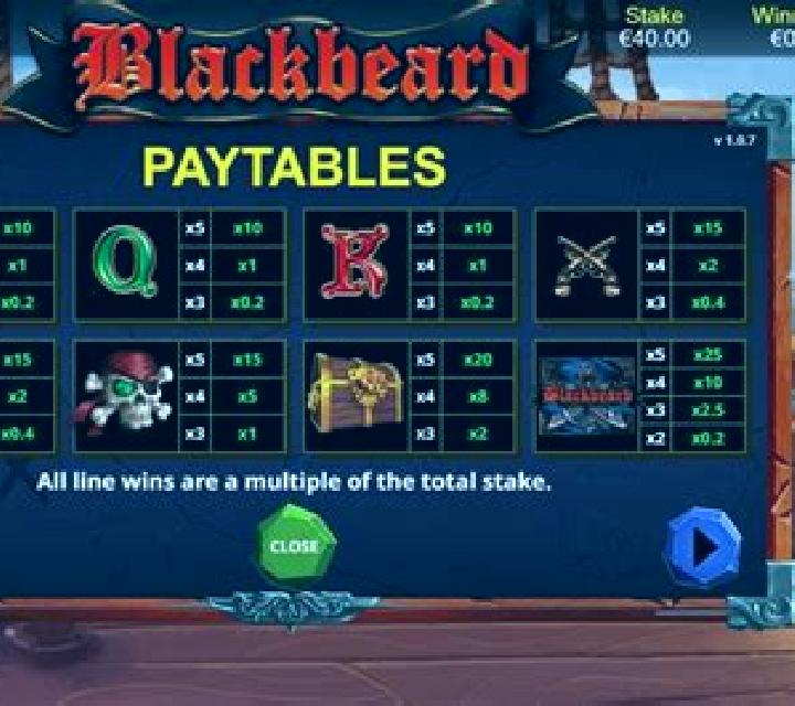 Blackbeard (Bulletproof Games) slot