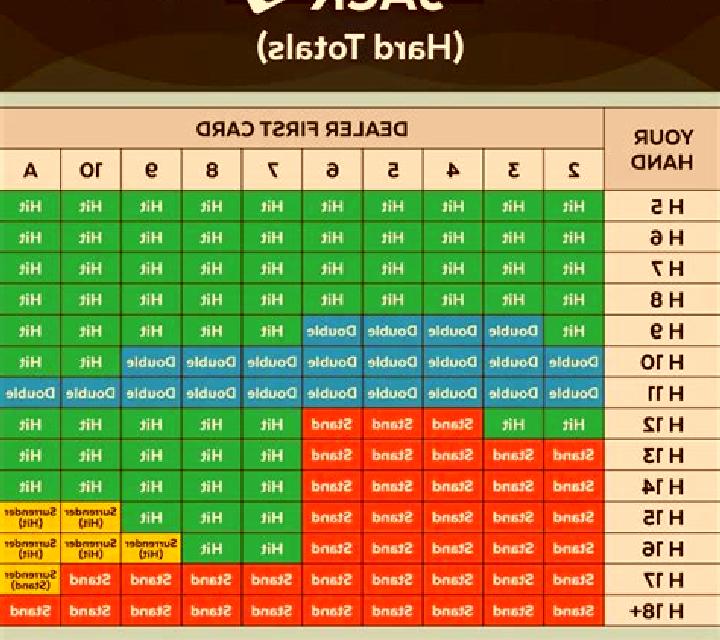 Blackjack (Blueprint) online slot