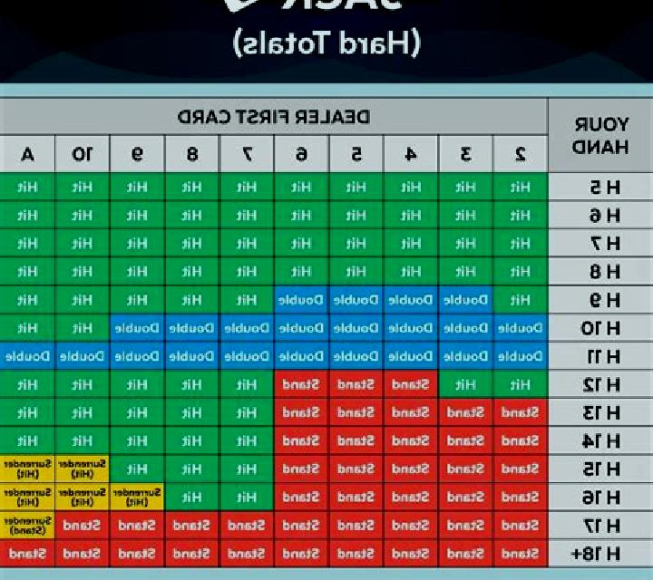 Blackjack (Blueprint) slot