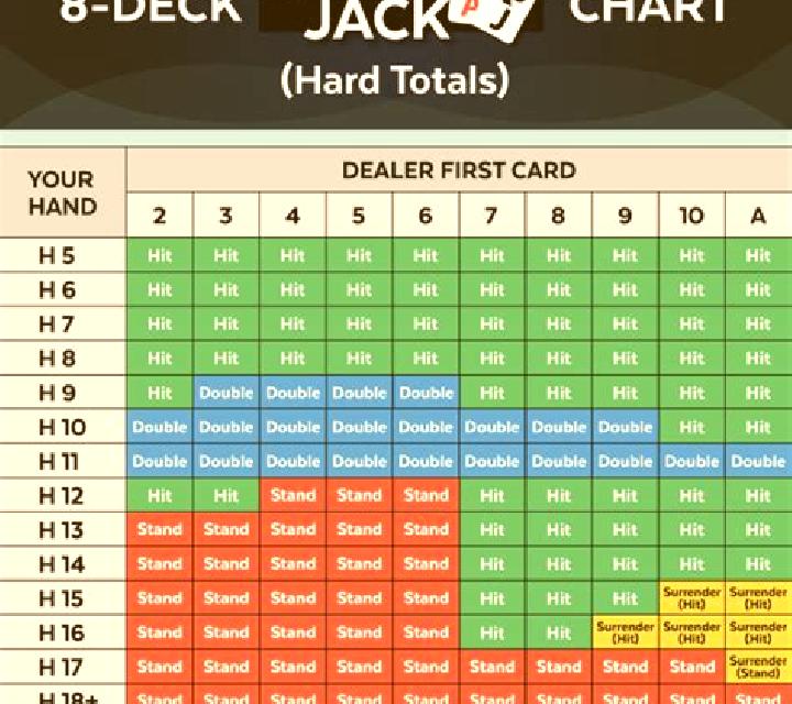 Blackjack Eight Deck online slot
