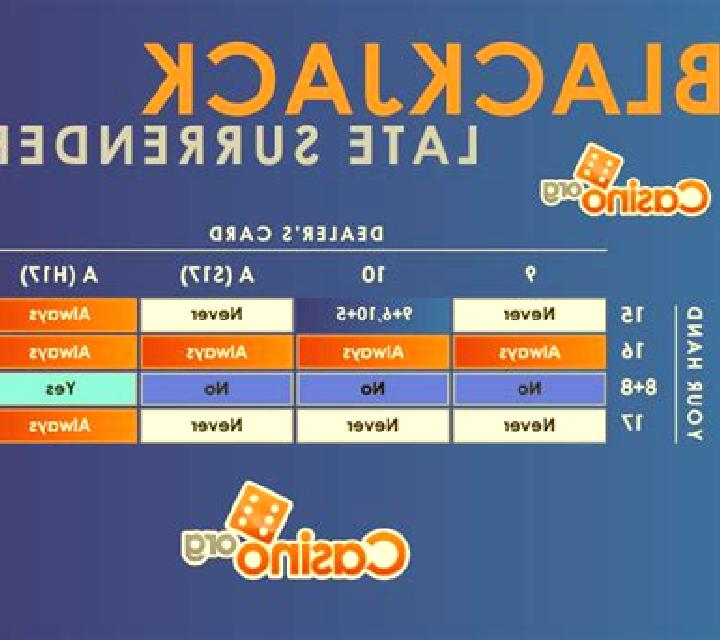 Blackjack Surrender (GamesOS) slot