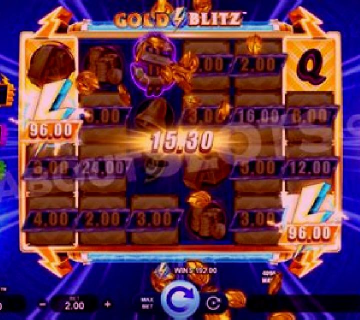 BLITZ slot