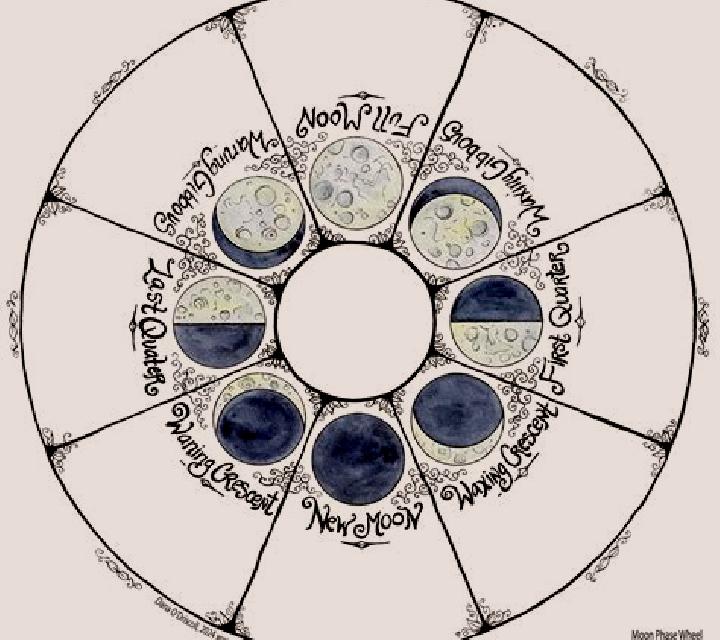 Blood Moon Wheel online slot