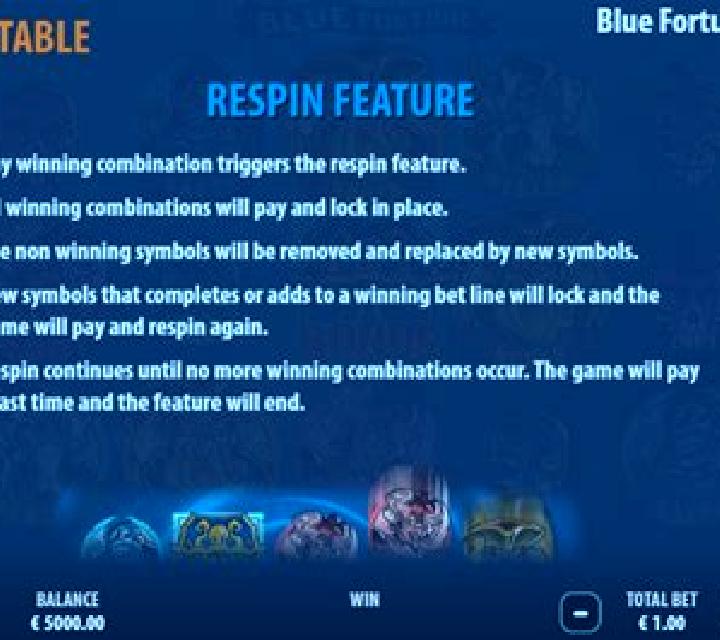 Blue Fortune slot