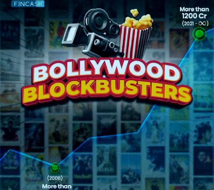 Bollywood Blockbuster slot machine