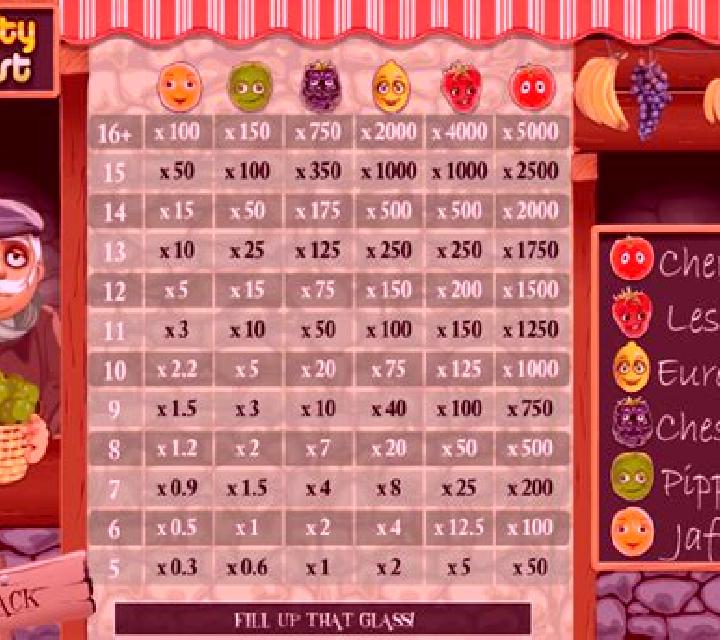 Bonus Beans slot machine