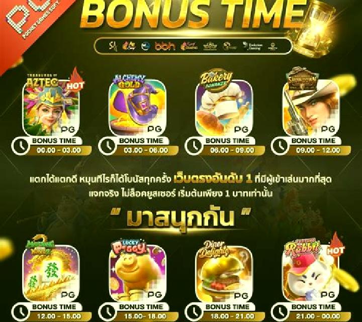 Bonus Review slot game