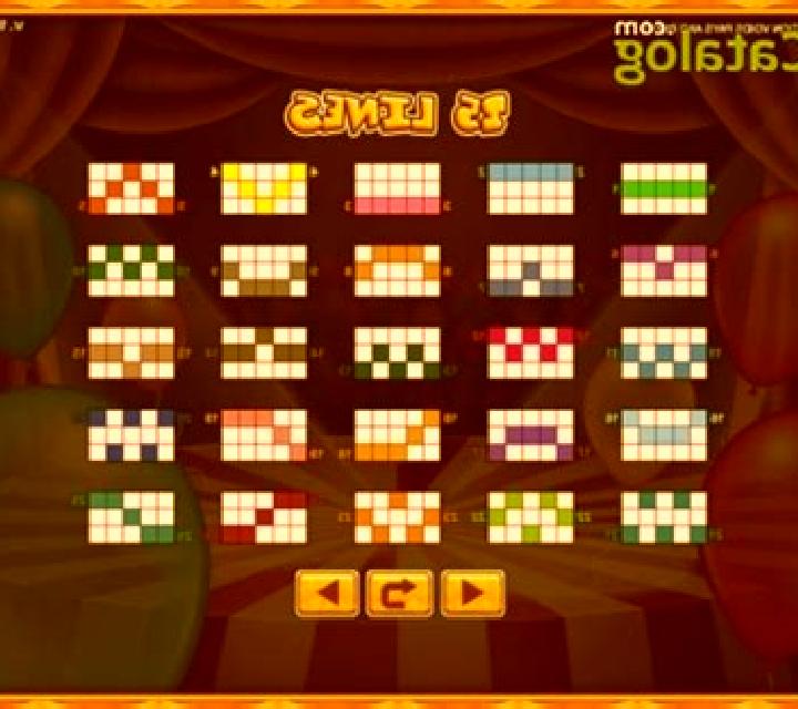 Bonzo The Clown slot