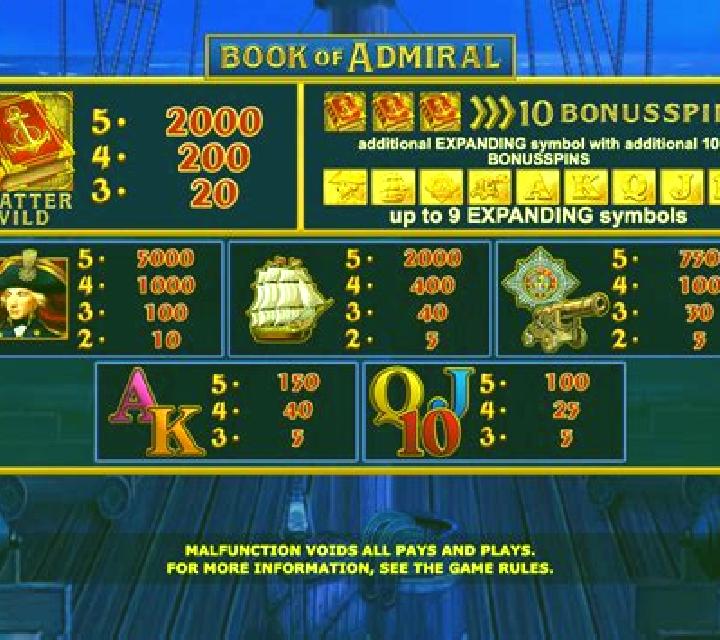 Book of Admiral slot