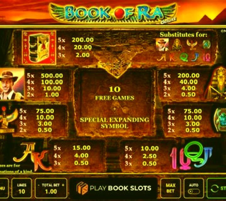 Book of Games slot