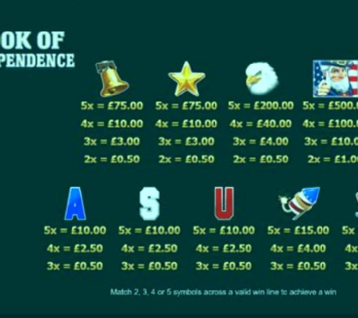 Book of Independence slot game