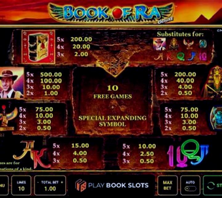 Book Of Ra Deluxe 10 slot game