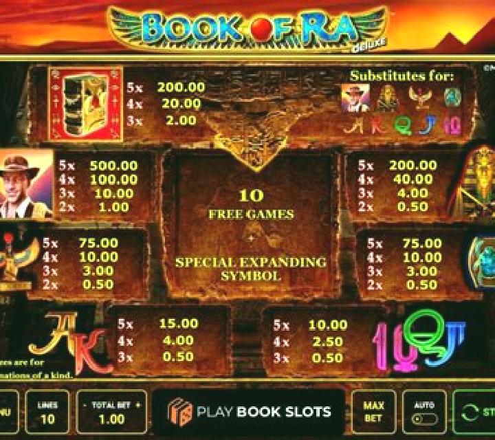Book Of Ra Deluxe 10 slot machine