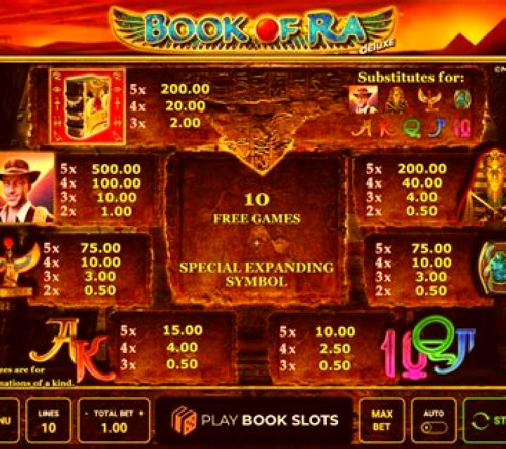 Book Of Ra Deluxe 10 slot