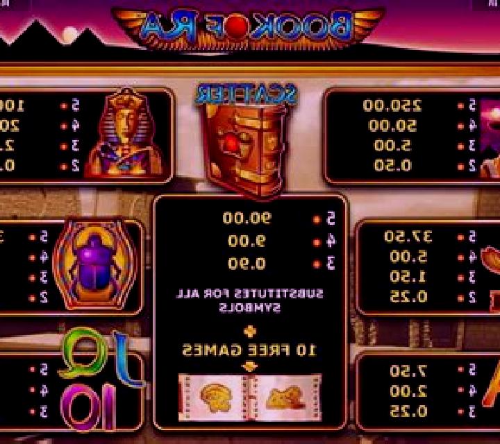 Book of Ra deluxe 6 slot machine