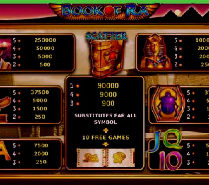 Book of Ra Dice online slot