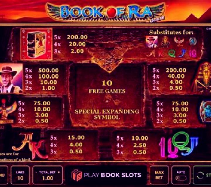 Book of Ra Dice slot game