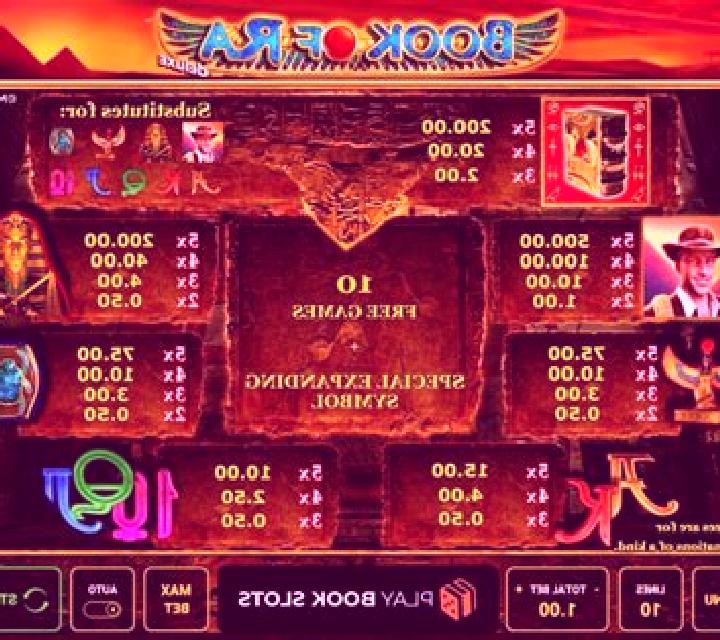 Book of Ra Dice slot