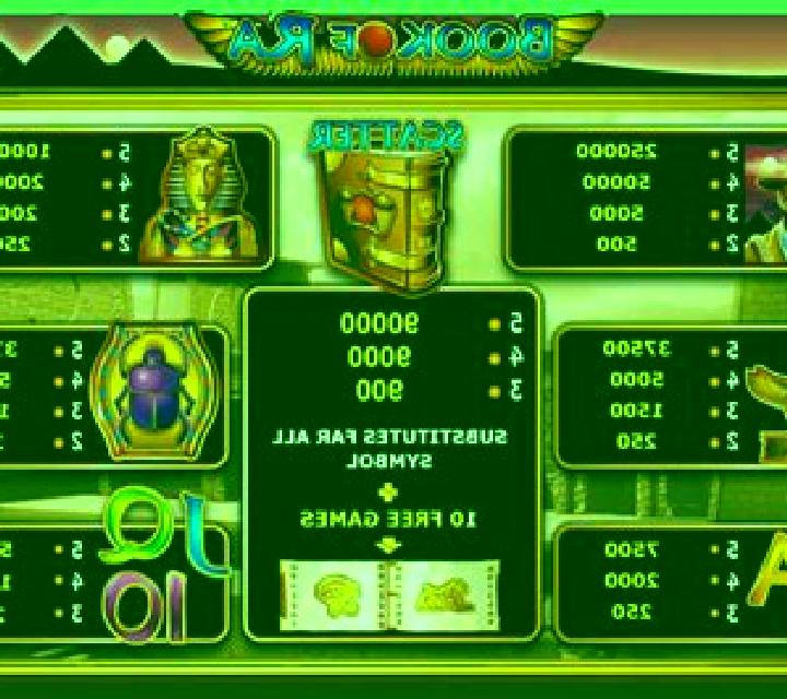 Book of Ra online slot