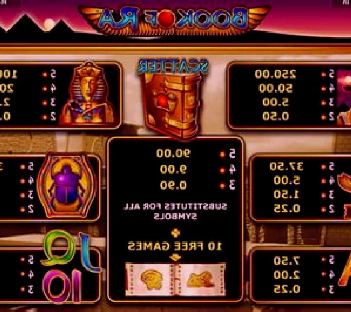 Book of Ra slot