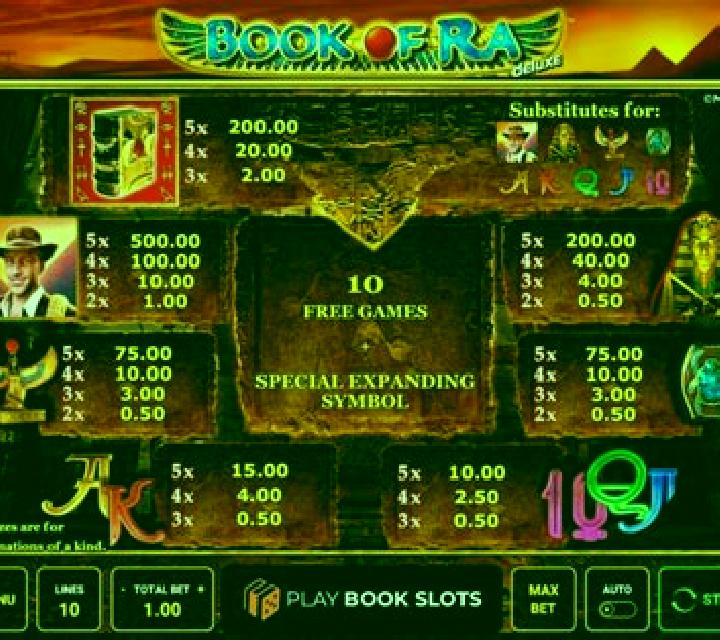 Book of Ra Symbol Select online slot