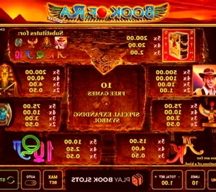 Book of Ra Symbol Select slot machine