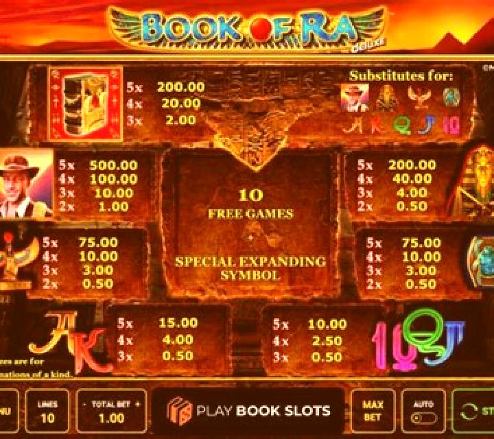Book of Ra Symbol Select slot
