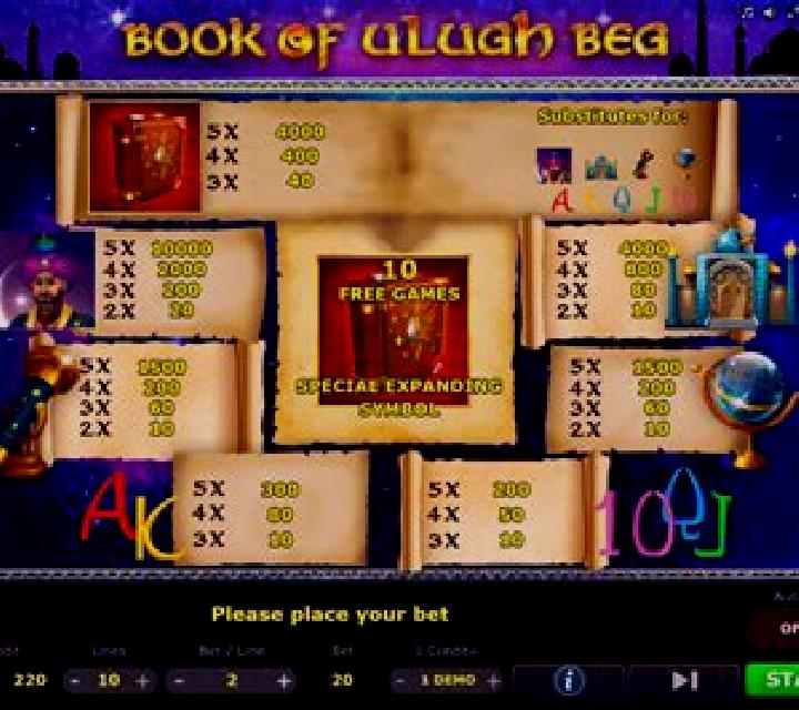 Book of Ulugh Beg slot