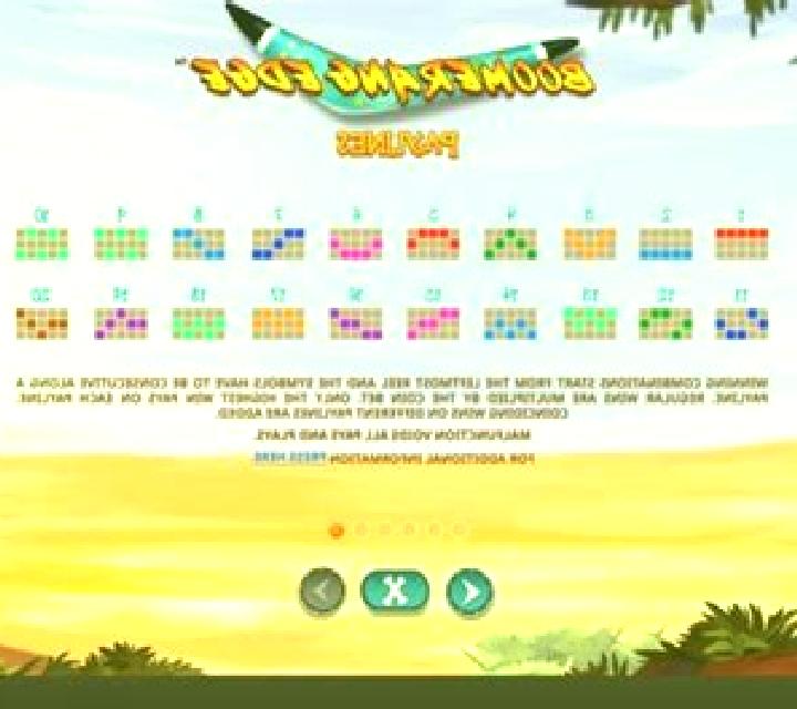 Boomerang Edge slot machine