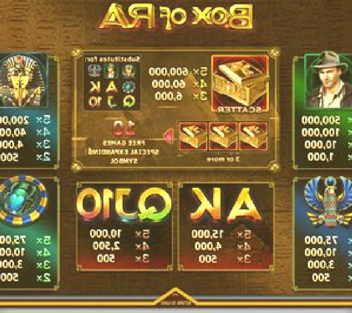 Box of Ra slot