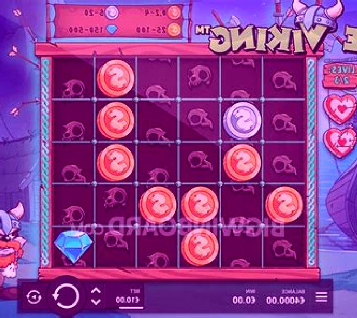 Break the Ice (Hacksaw Gaming) slot