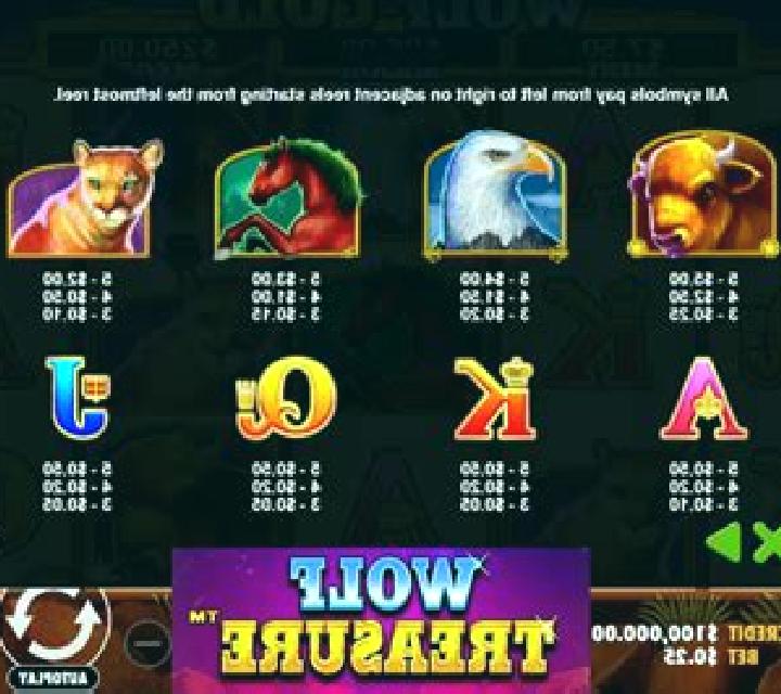 Buddah s Treasure online slot