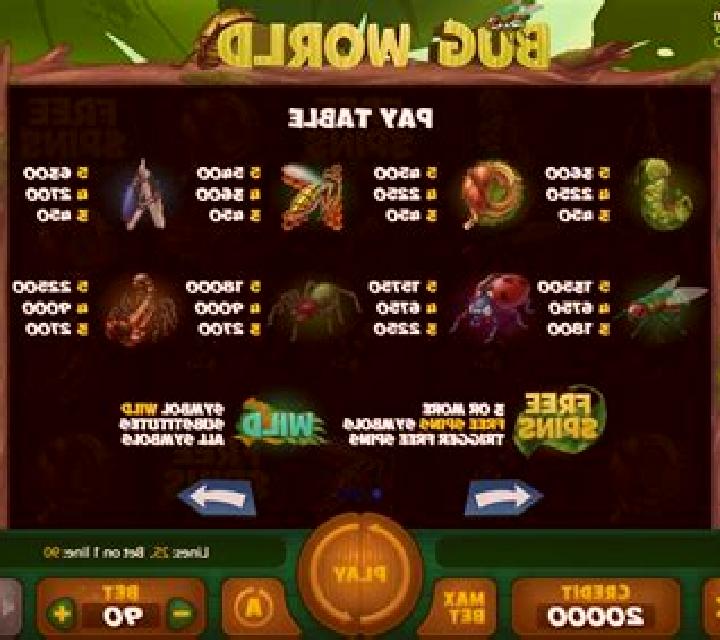 Bug World slot