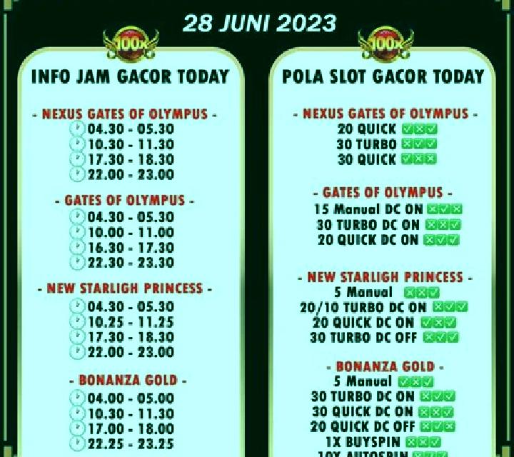 Buku Bora online slot