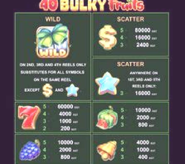 Bulky Fruits online slot