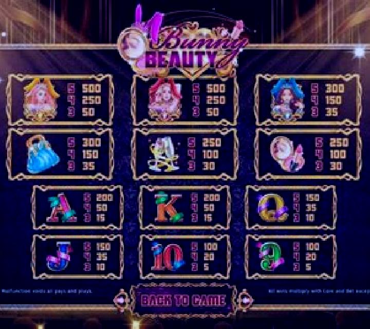 Bunny Beauty slot