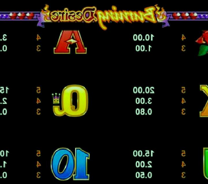 Burning Desire slot