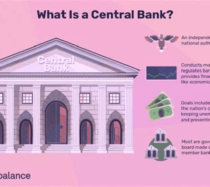 Bye Bye Central Bank online slot