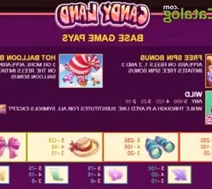 Candy Land (JDB) slot